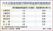 公股4金2銀　明年股息曝光