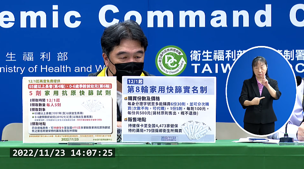 自今(2022)年12月1日起,實施第八輪家用抗原快篩試劑實名制。圖/翻攝自疾管局