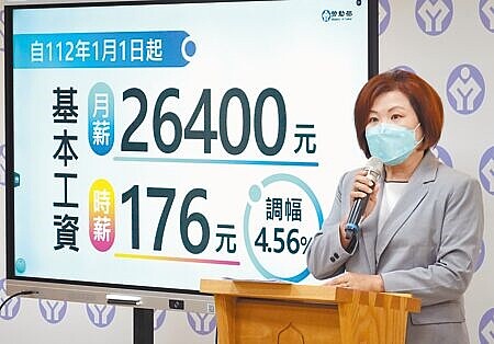 
勞動部長許銘春宣布2023年基本工資，月薪由目前25250元調升至26400元，時薪由目前168元調升至176元。（本報資料照片）
