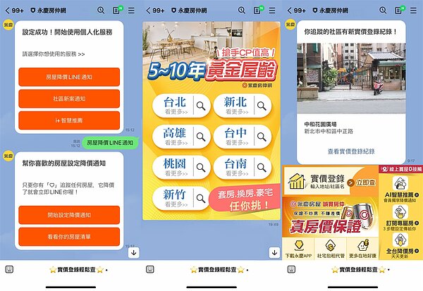 使用永慶房仲網LINE帳號，只要綁定手機號碼，便能針對個人喜好量身打造專屬內容，找到理想房更快更輕鬆。圖／永慶房產集團