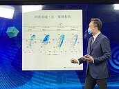 出門投票！明天上半天　這2地雨神攪局但雨勢和緩
