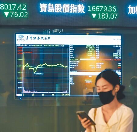 選後台股殺聲隆隆,28日大跌221.64點,以14556.87點作收。(陳君瑋攝)