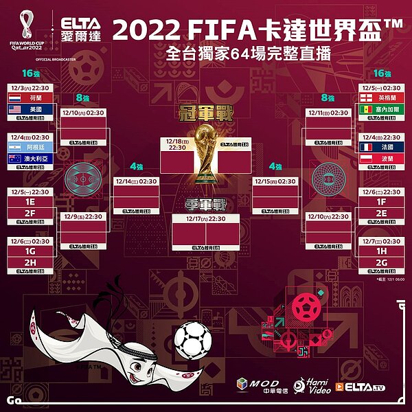 愛爾達(8487)電視負責世足賽的台灣轉播總代理。圖/取自愛爾達體育家族臉書