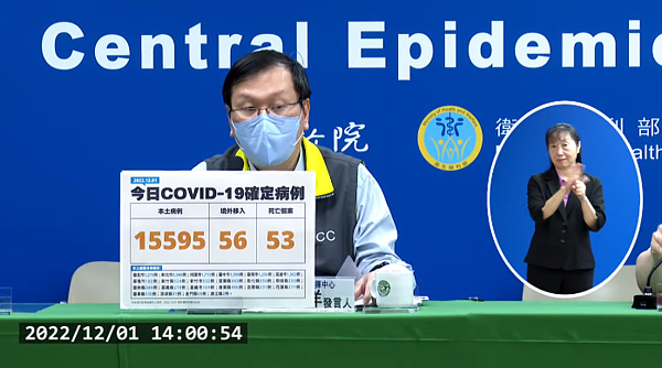 中央流行疫情指揮中心今（1）日公布國內新增15,651例COVID-19確定病例。圖／翻攝自疾管局