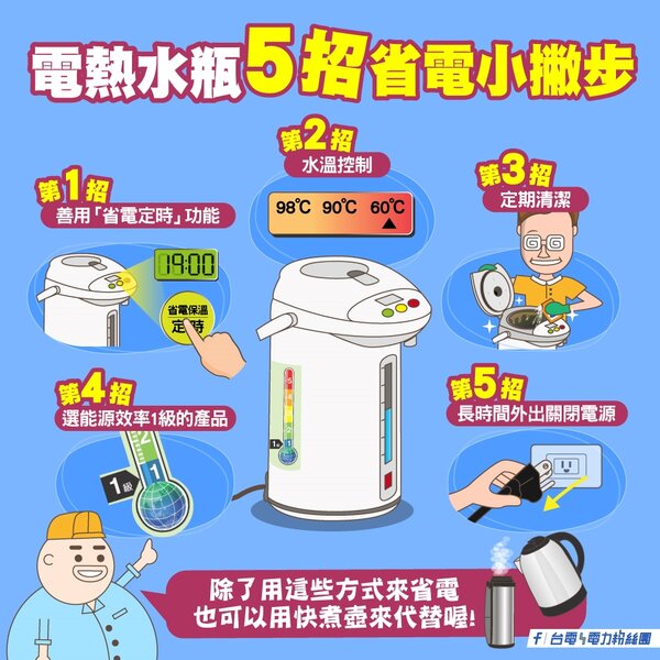 台電分享減少電熱水瓶耗電量5要點。圖／截自台電臉書粉專