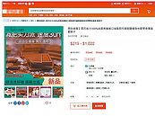 桃園食品廣告不實　171件開罰828萬