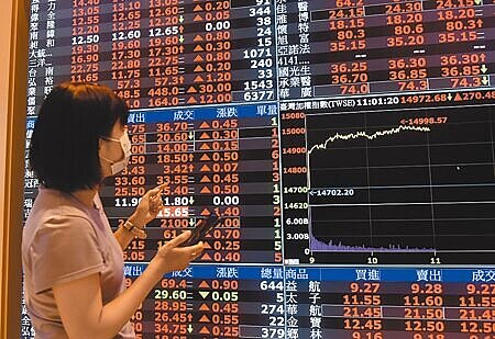 
歷年12月台股表現佳，平均漲幅居主要股市第四。圖∕本報資料照片

