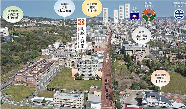 苗栗首棟社宅開工!房型規劃也出爐 預計3年興建完成 苗栗縣第一案社宅正式開工!7日「明駝好室」社會住舉辦開工典禮,未來將打造地上12層、地下2層大樓,將提供107戶社宅單元。圖/國家住都中心提供