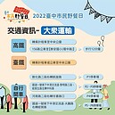 超期待！首屆台中野餐日12／11中央公園登場　交通懶人包看這裡