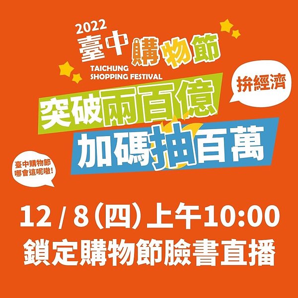 台中購物節登錄金額已衝破200億元,8日將揭曉今年第2位加碼百萬現金得主。圖/台中市府提供
