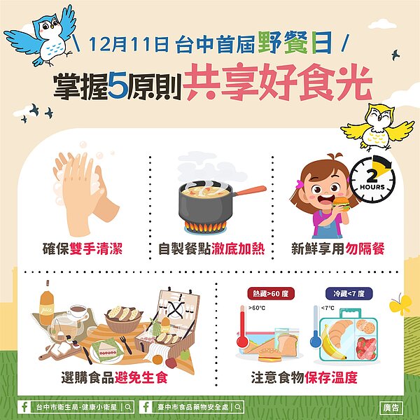 台中市民野餐日週末登場,食安處提醒戶外野餐應掌握5項原則。圖/台中市政府提供