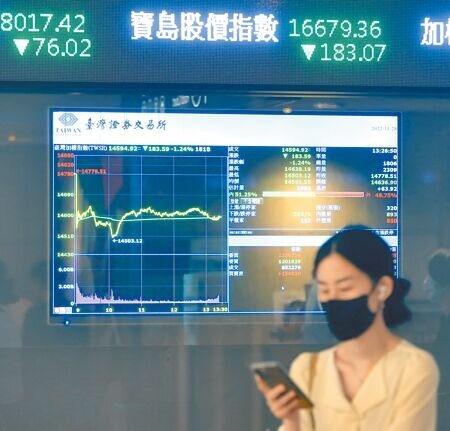 投顧預估股市還有下修風險,預測指數最低點會落在明年第2季,「萬一」才是低點。(本報資料照片)