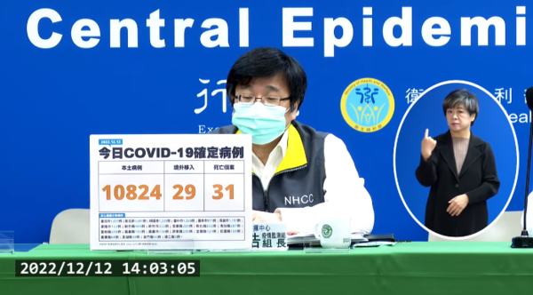 中央流行疫情指揮中心今（12）日公布國內新增10,853例COVID-19確定病例。圖／翻攝自指揮中心