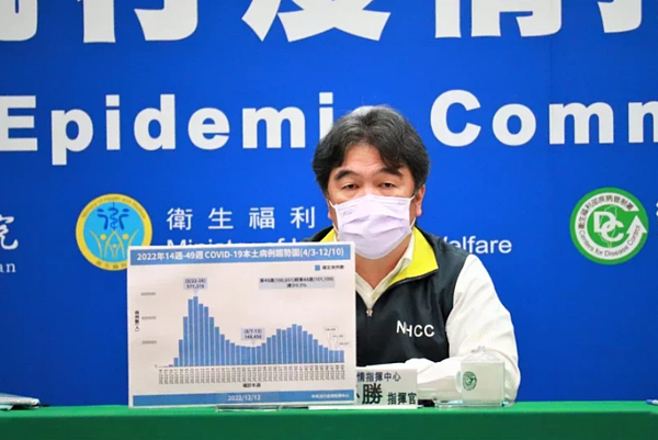 指揮中心指揮官王必勝。圖/指揮中心提供