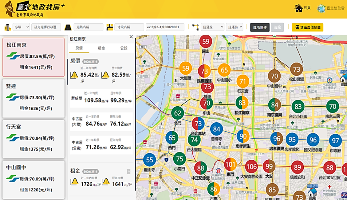 「捷運房價租金地圖」新登場，尋找可負擔捷運宅更輕鬆。圖／北市府提供