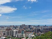 2023年房市展望與期望