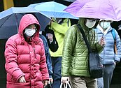 周末寒流壟罩　預期乾冷髒空氣侵台　高山有短暫降雪機會