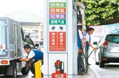 國際油價小漲　下周汽油預估漲0.1元