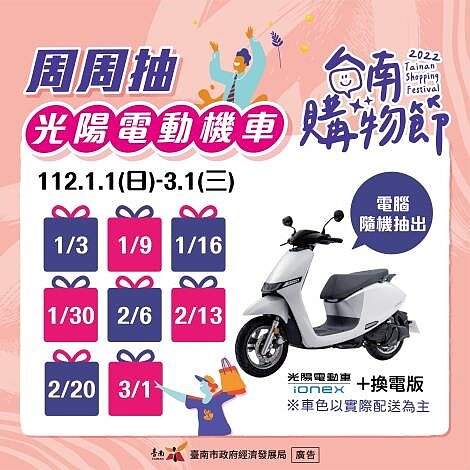 台南購物節加碼周周抽電動機車。圖／經發局提供