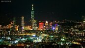 台北新增4處「觀光4K即時影像」　提供無時差線上美景