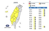 中南部12縣市低溫特報！明起又一波冷空氣　恐達寒流等級