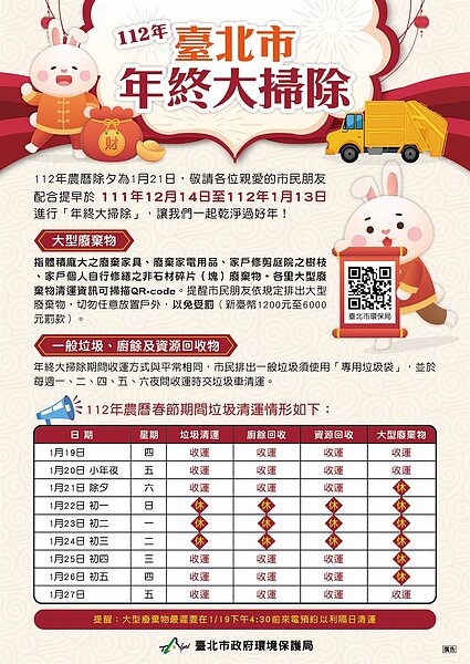 歲末年終大掃除大型廢棄物提前預約收運。圖/北市府提供