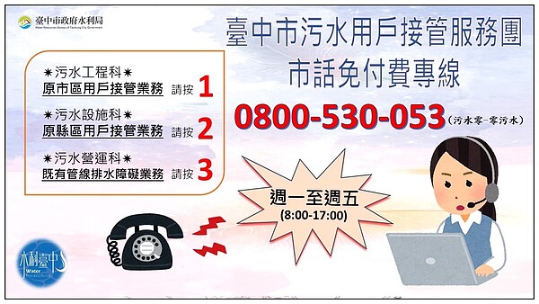 水利局呼籲，市民應儘速排除相關接管障礙及配合辦理用戶接管作業，共創良好居家環境及提昇生活衛生品質。圖／台中市府提供