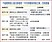 平均地權條例修正案今排審　不動產全聯會疾呼：刪除四條文