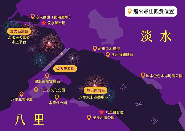 新北跨河煙火秀最佳觀賞位置。圖/新北市政府提供