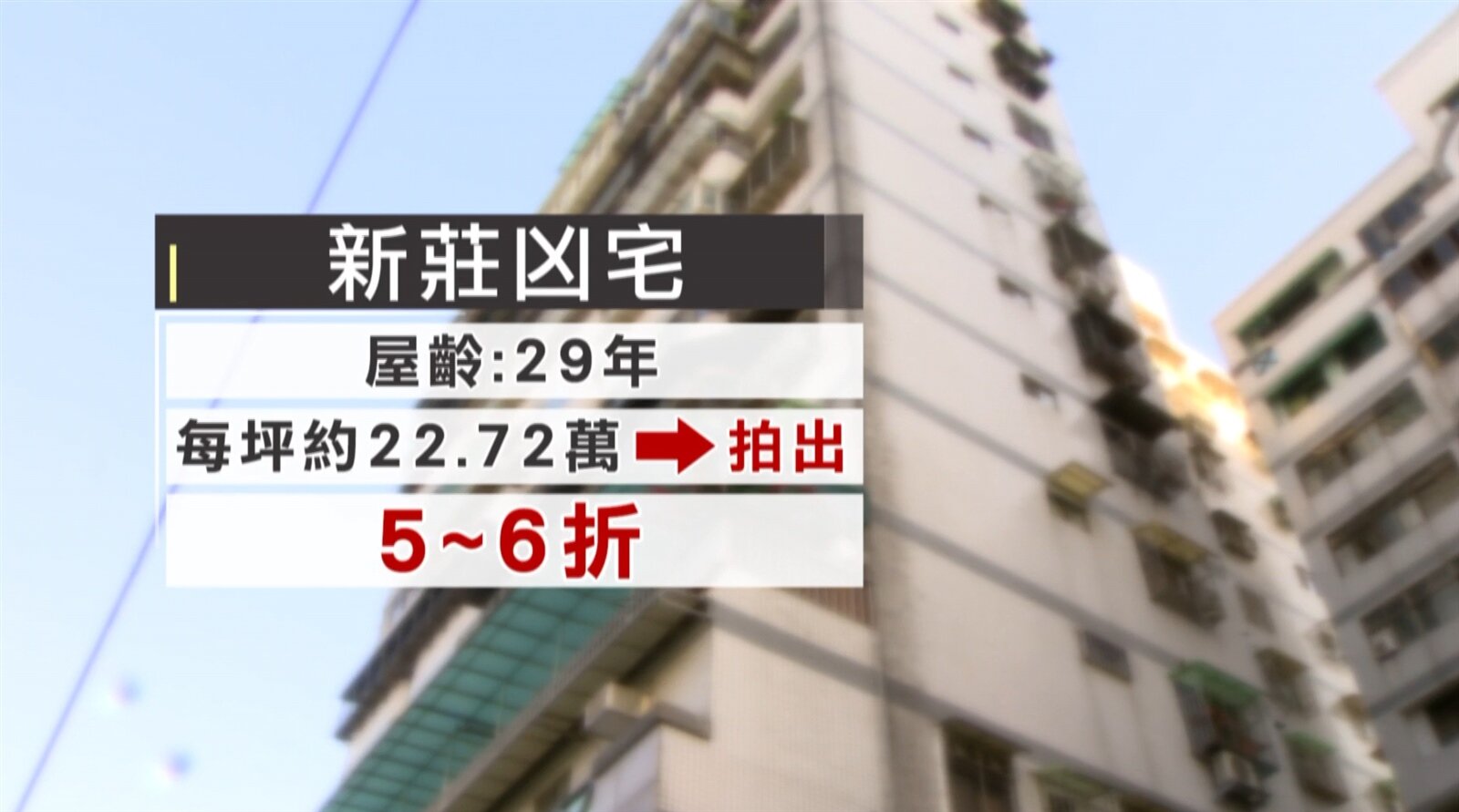 ▼拍下新莊凶宅,可以有4%的投報率。(圖/東森新聞)