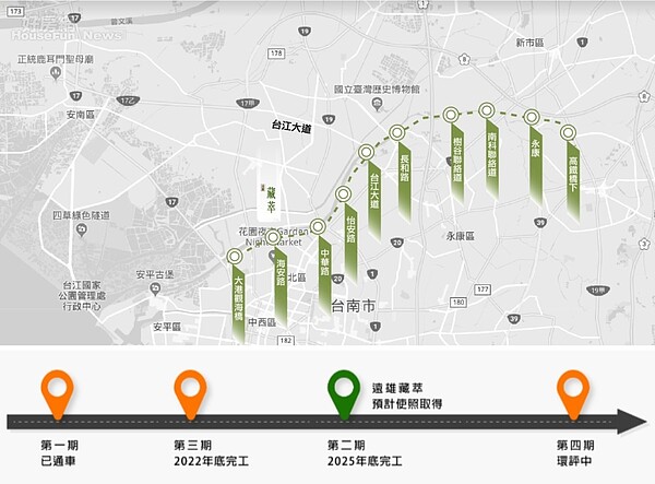 總投資格高達226億元的「台南都會區北外環道路新建工程」,路線全長約13.5公里,分四期開闢。圖/業者提供