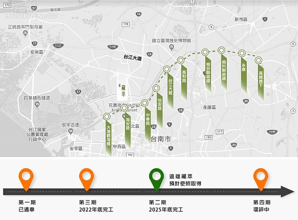 總投資格高達226億元的「台南都會區北外環道路新建工程」，路線全長約13.5公里，分四期開闢。圖／業者提供