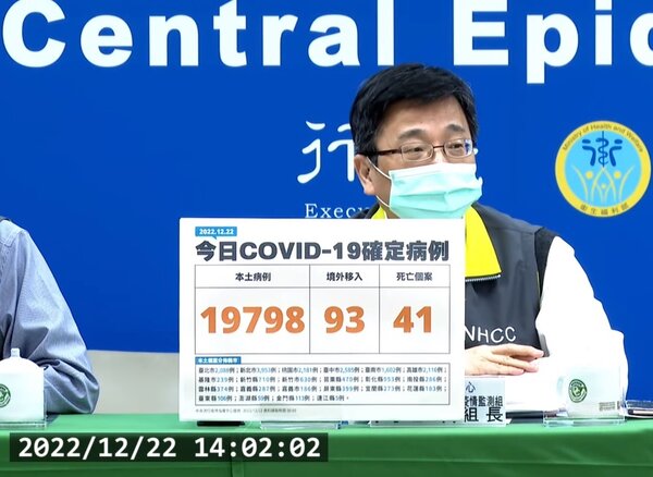 中央流行疫情指揮中心今（22）日公布國內新增19,891例COVID-19確定病例。圖／截自疾管署直播
