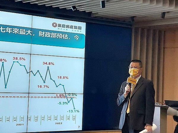 永慶房產集團業務總經理葉凌棋指出，2023年預估雙北市房價跌幅約3％～5％，雙北以外其他區域則約5％～10％下修幅度。圖／好房網News記者林和謙／攝