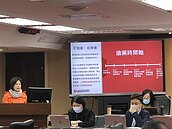 國內搶藥、缺藥祭政策　薛瑞元：請藥局規勸限量購買