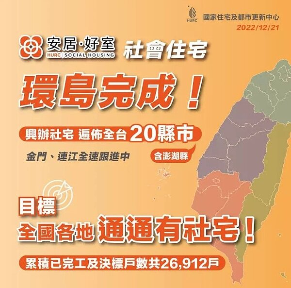 國家住都中心宣布，國家住都中心直接興辦的社宅「安居好室」環島完成。圖／國家住都中心提供
