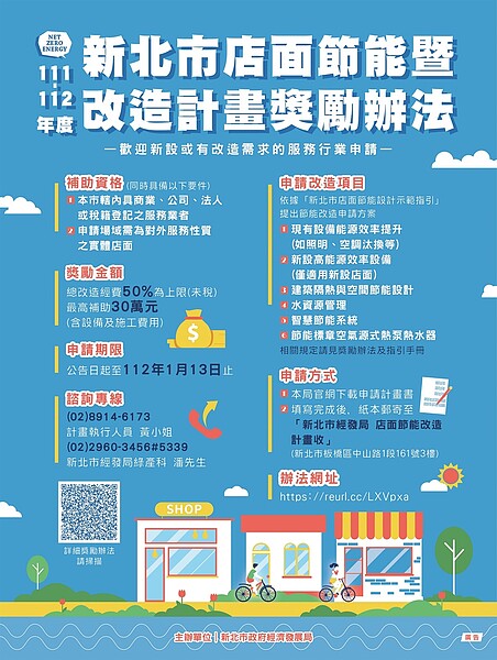 業者可透過「新北市店面節能設計示範指引」落實節能改造。圖／新北市經發局提供