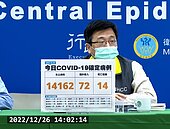 本土＋14162、14死！比上周增37％　第三波疫情高峰日期、人數曝光