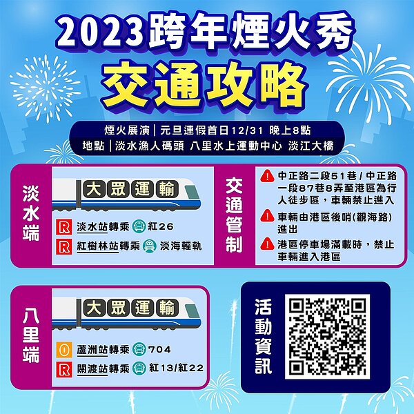 2023跨年煙火交通攻略。圖/新北市府提供