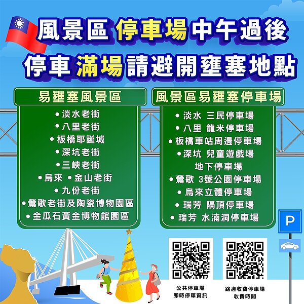 風景區停車場中午過後停車滿場請避開壅塞地點。圖/新北市府提供