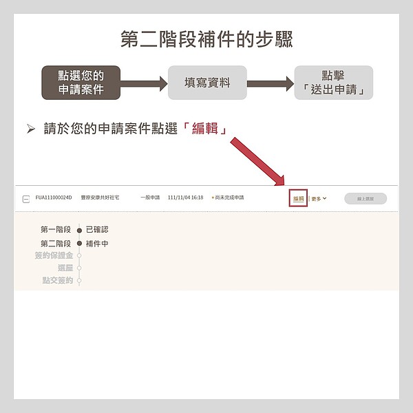 台中好宅隨到隨辦操作懶人包。圖/台中市住宅處提供