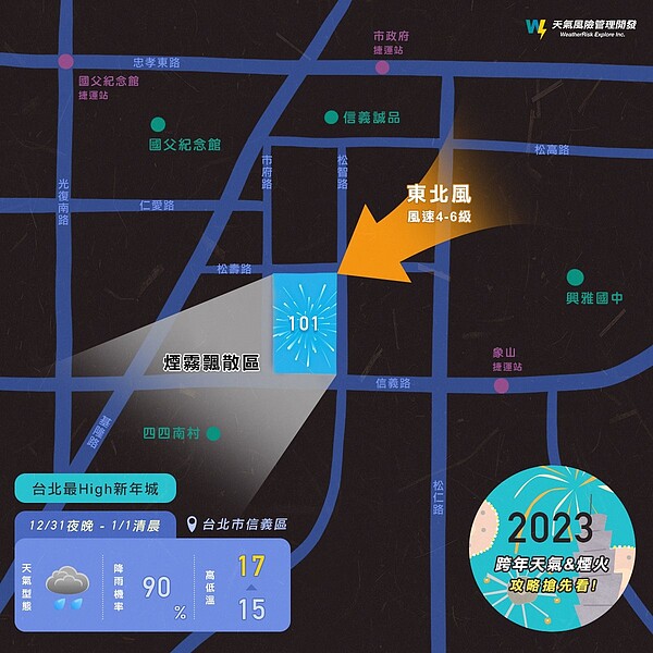 2023跨年煙火搶站,台北最HIGH新年城。圖/取自「天氣風險 WeatherRisk」臉書粉專