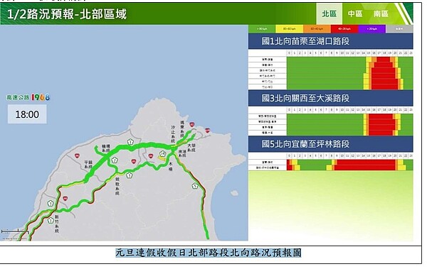 元旦連假收假日北部路段北向路況預報圖。圖／高公局提供