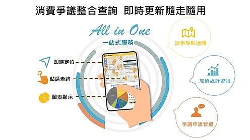 北市「消費爭議整合查詢2.0」再升級。圖/台北市地政局提供