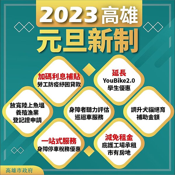 2023高雄惠民新制一次看。圖／高雄市政府提供