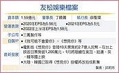 想見你登陸　10天票房破12億台幣