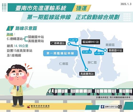 台南捷運第一期藍線延伸線,將啟動綜合規劃作業。圖/台南市交通局提供