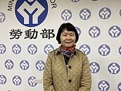 勞動基金買股　820億銀彈上膛