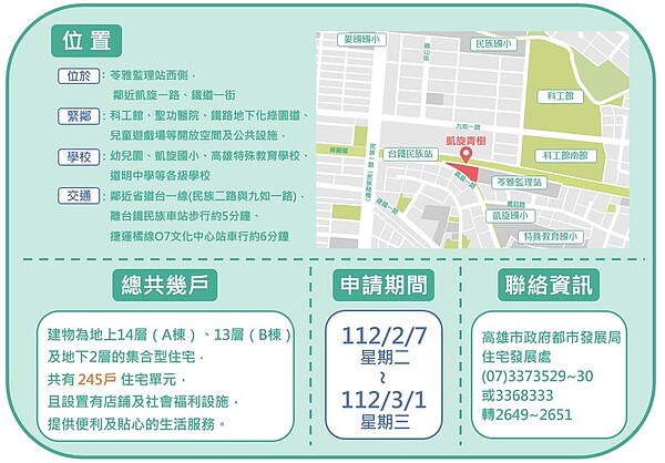 凱旋青樹社宅申請資訊。圖／高雄市都發局提供