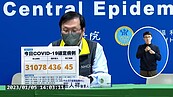 本土＋31078、45死！長照機構陽性率增　「下週起」調整快篩措施